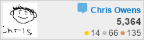 profile for Buzzology at Stack Overflow, Q&A for professional and enthusiast programmers profile for Buzzology at Stack Overflow, Q&A for professional and enthusiast programmers